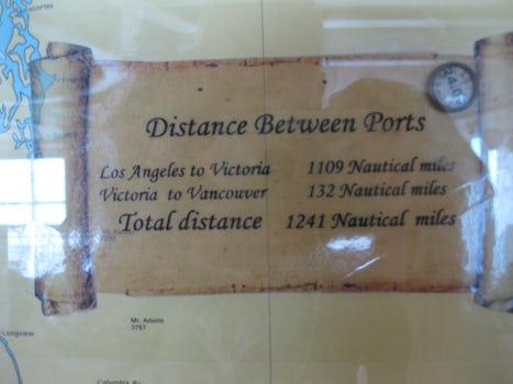 Total distance of this voyage.