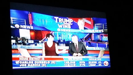 Watching election coverage at 230 am est
