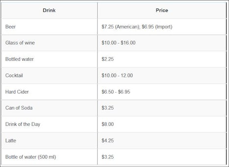 Drink Prices