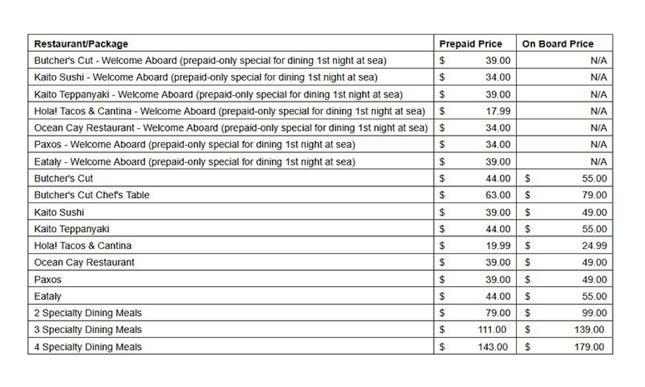 MSC Cruises Changes Specialty Dining Pricing Cruise Critic msc-cruises-changes-specialty-dining-pricing-cruise-critic