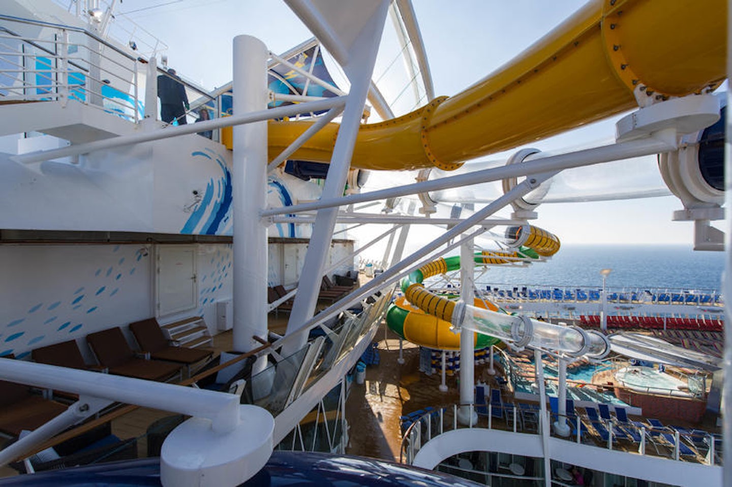 The Perfect Storm on Harmony of the Seas