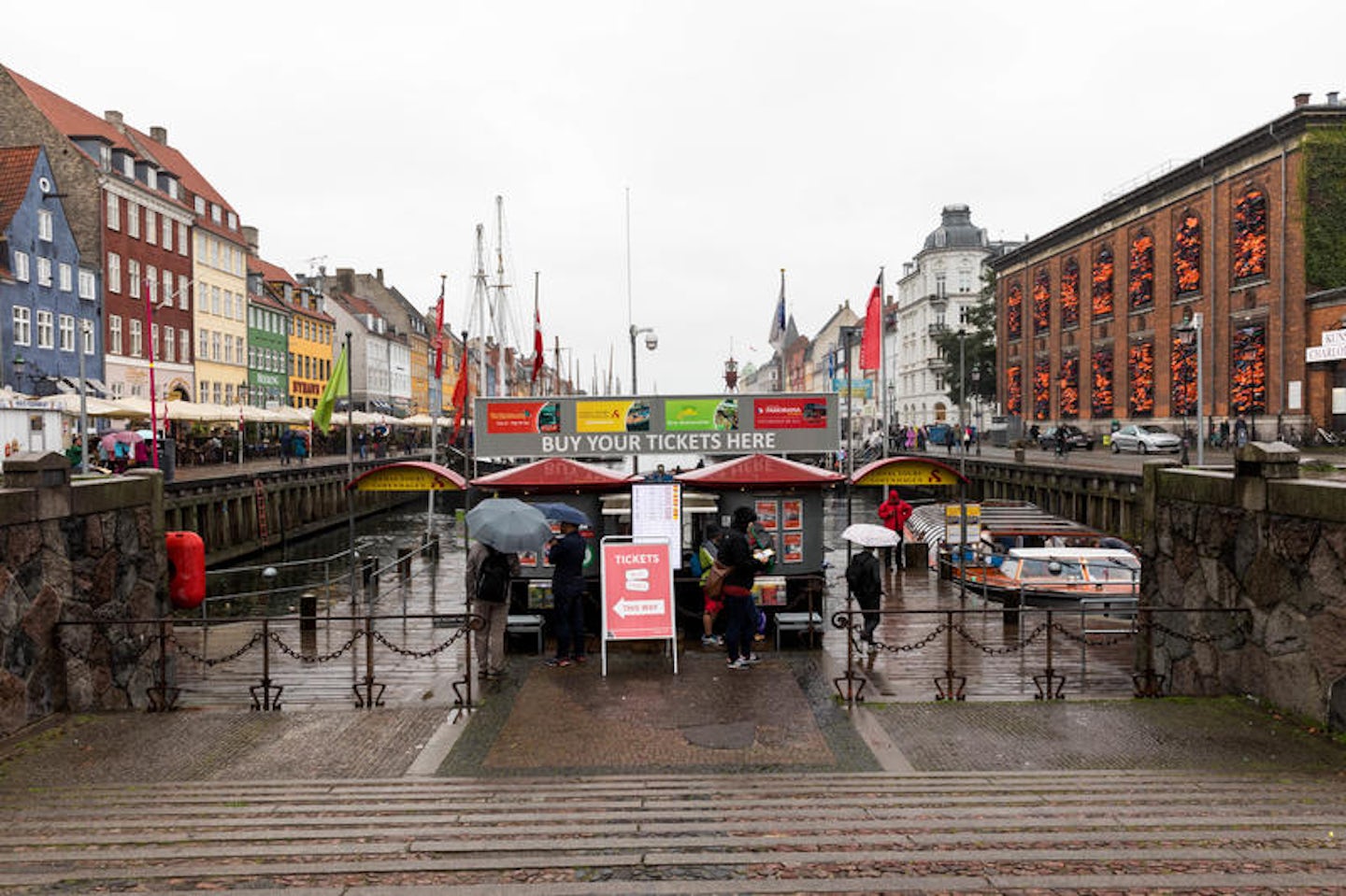 Copenhagen Port