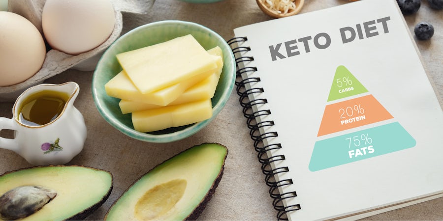 Keto Cruises: What You Need to Know About Low-Carb Cruise Food