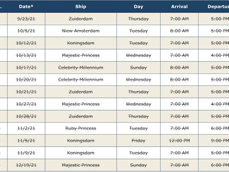 Celebrity Cruises 2022 Schedule