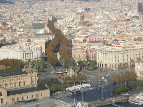 Barcelona aerial view of Las Ramblas