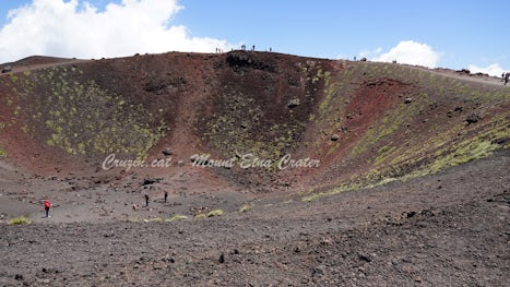 Mount Etna spent crater