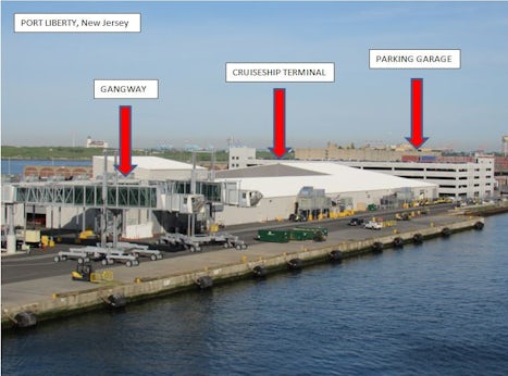 Port Liberty, New Jersey, and the proximity of parking to the terminal