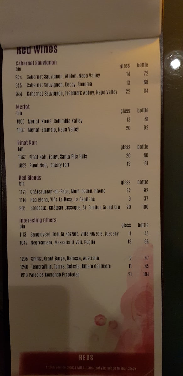 Typical wine menu