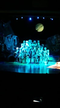 Performance of "Cats"