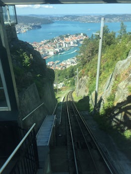 Descending the funicular railway