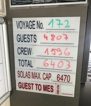 From bridge tour. 4807 guests!!