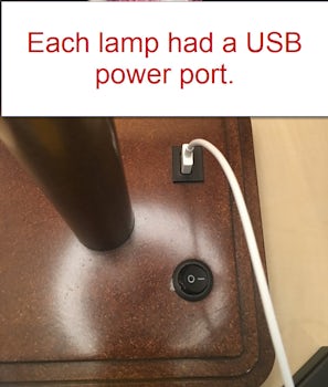 Each of the two lamps had a USB port to charge our phones