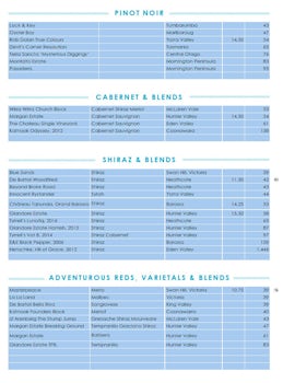 Waterfront (and general) winelist pt3